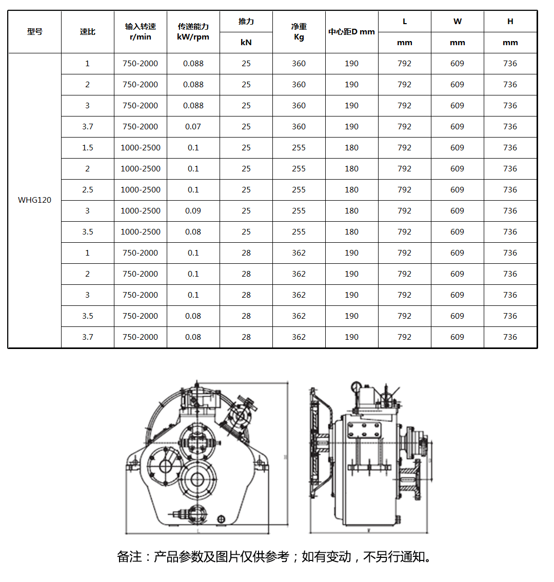 whg120lowpowermarinegearboxseries